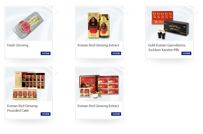 Products List